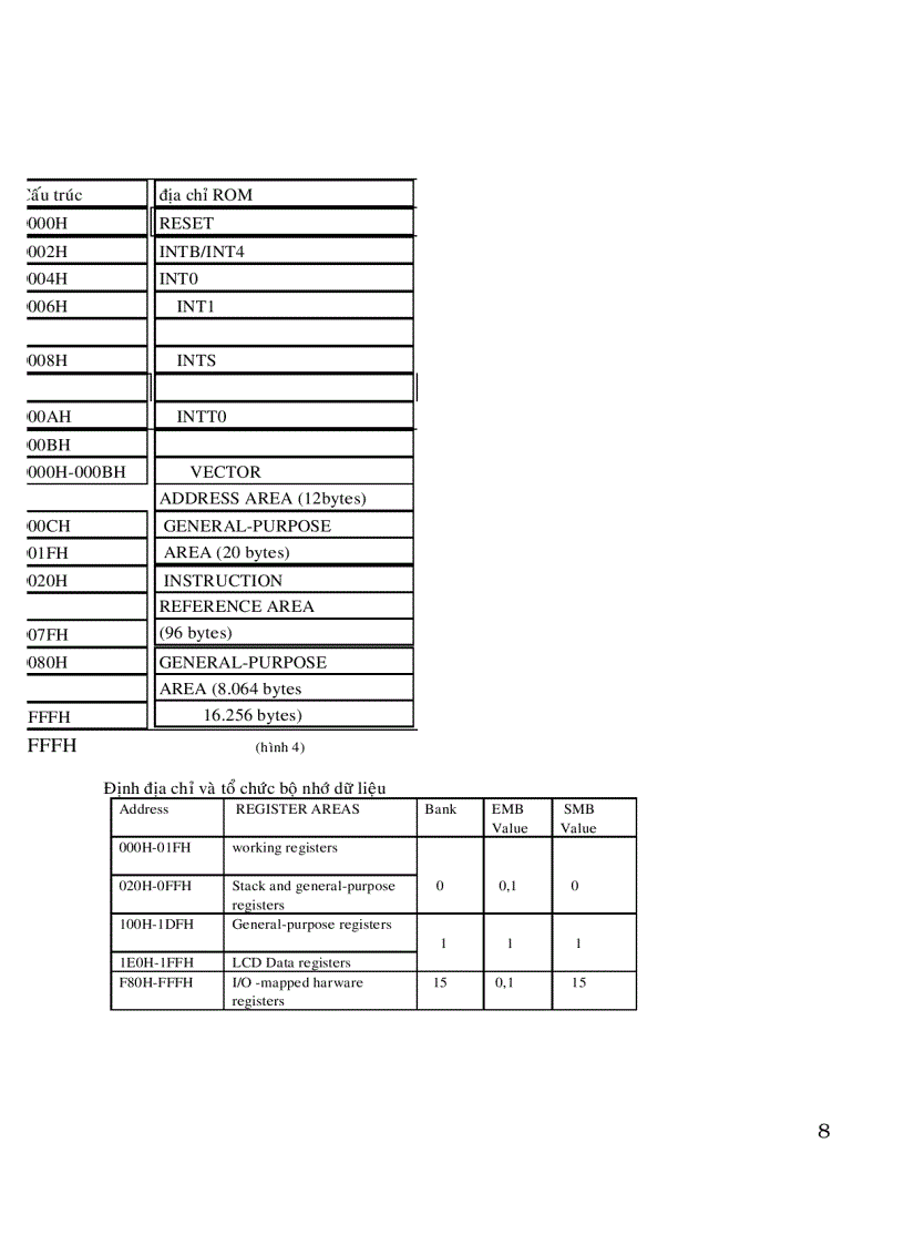 image for page Thiết kế chương trình Debug