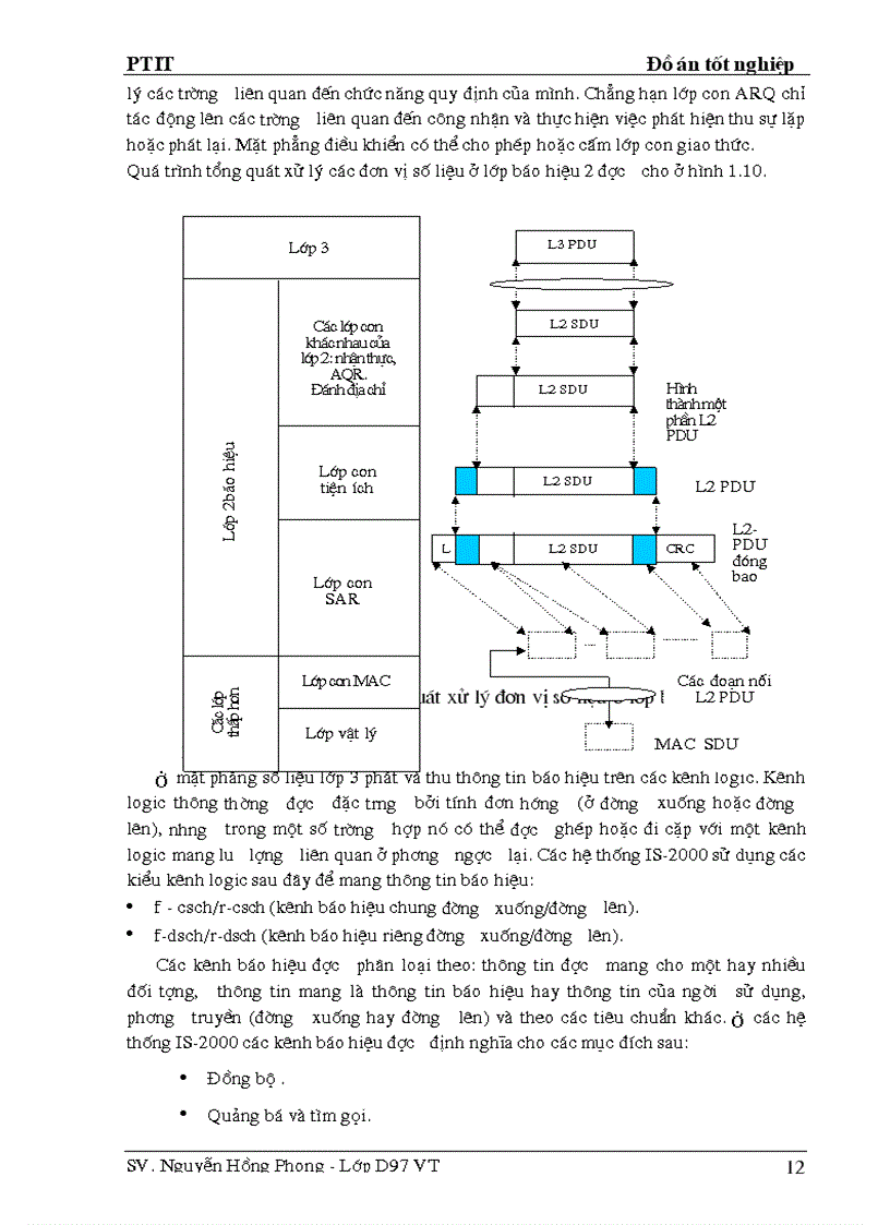 image for page Tìm hiểu CDMA2000