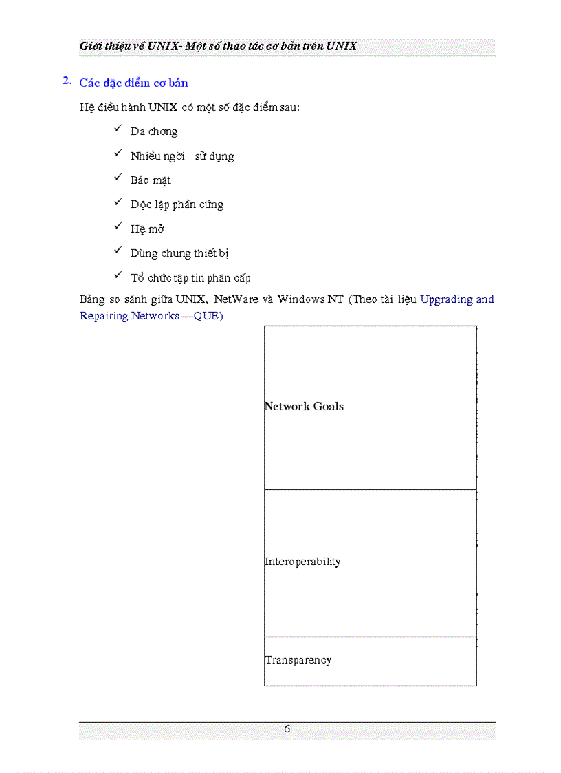 Tổng quan về UNIX