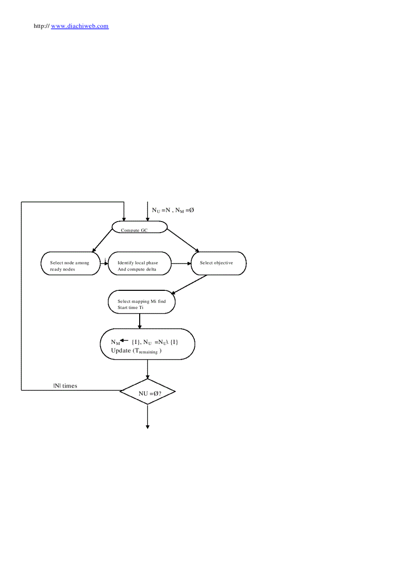 image for page Trộn lẫn thành Harrdware và Software