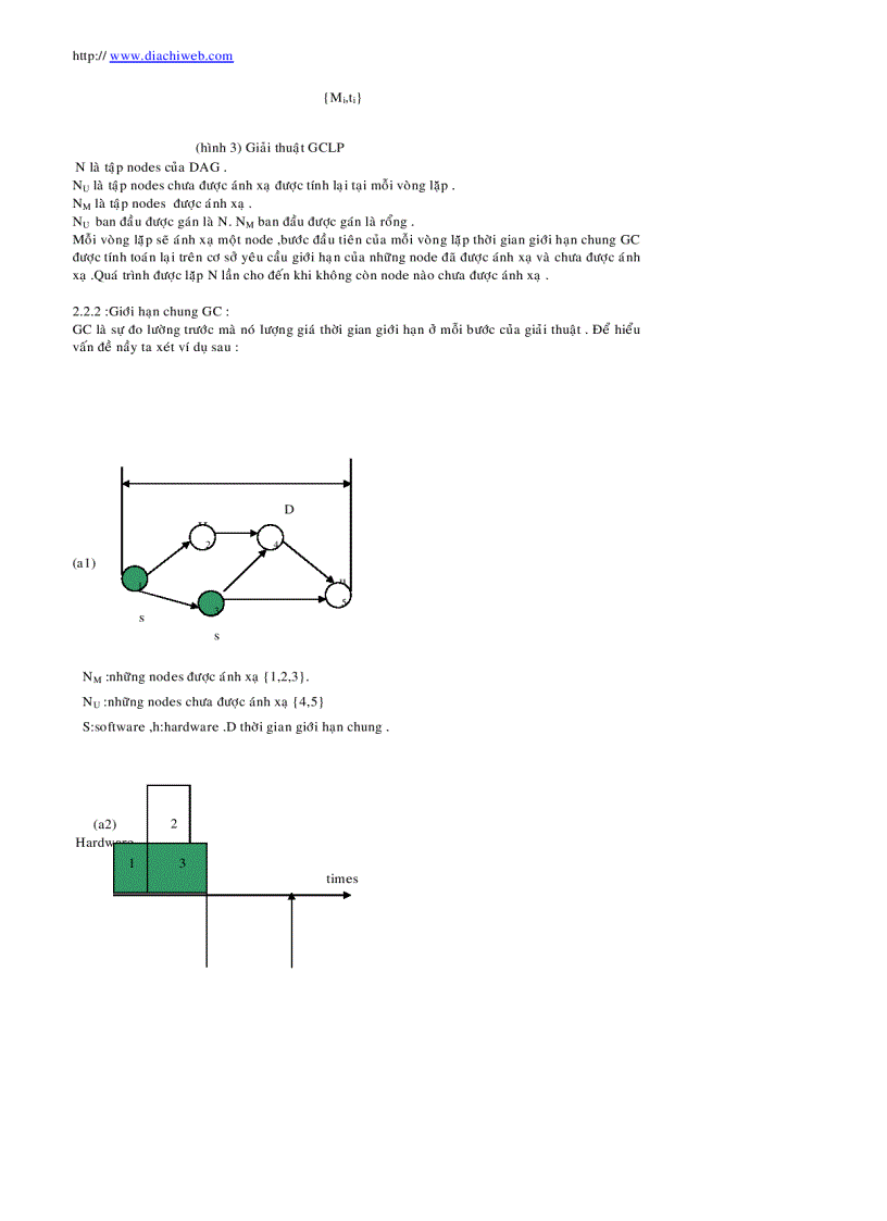 image for page Trộn lẫn thành Harrdware và Software