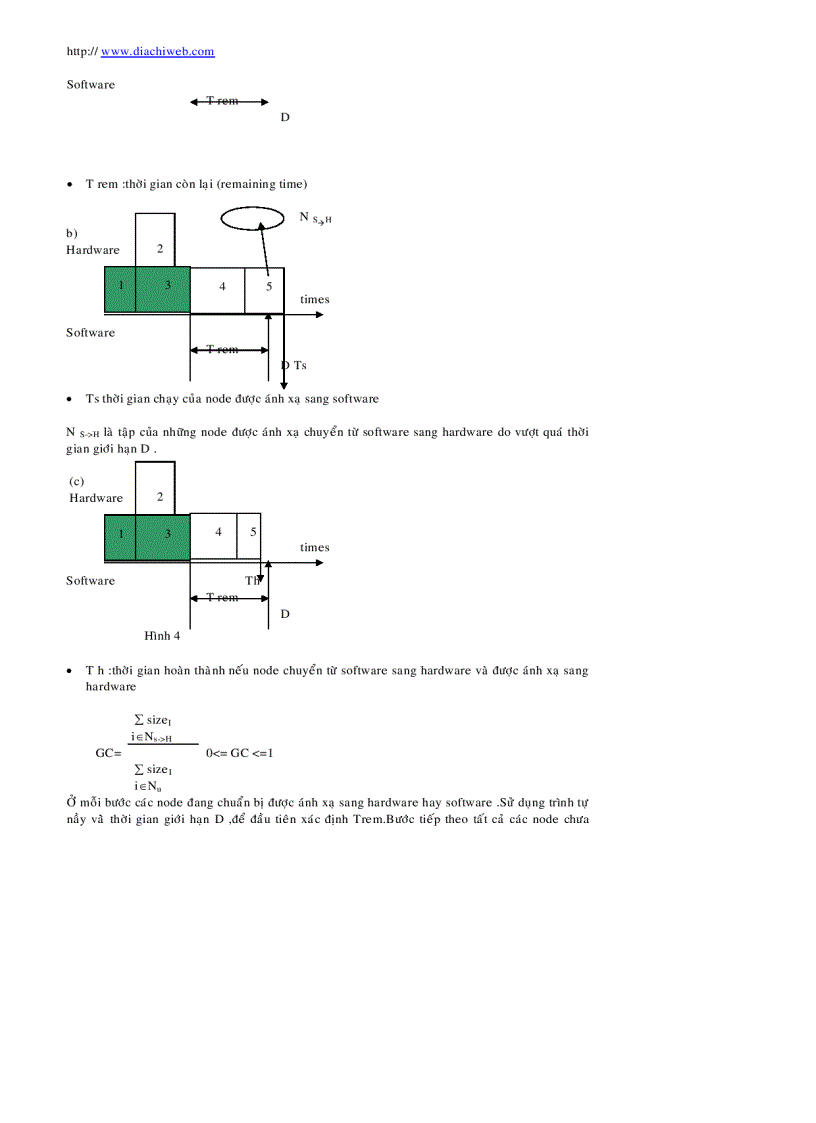 image for page Trộn lẫn thành Harrdware và Software