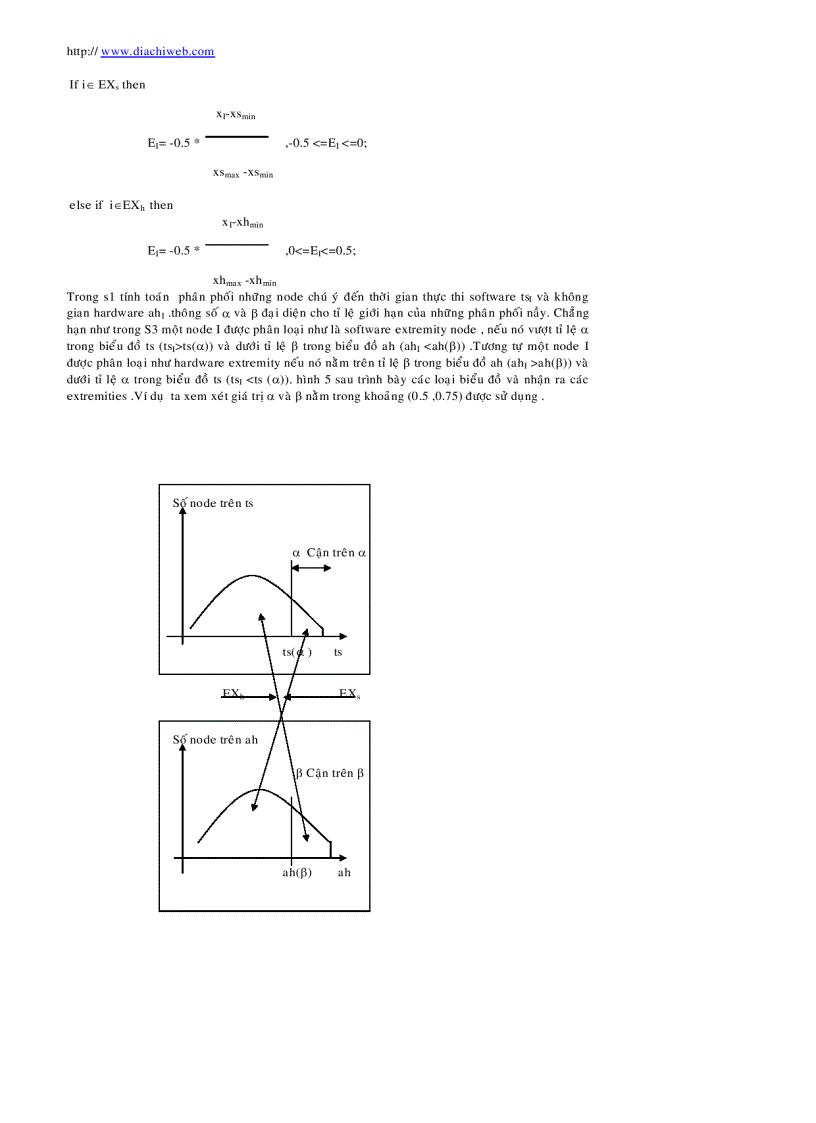 image for page Trộn lẫn thành Harrdware và Software