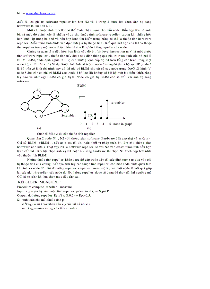 image for page Trộn lẫn thành Harrdware và Software