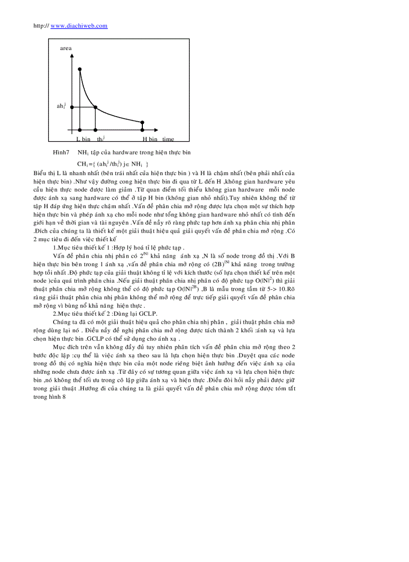 image for page Trộn lẫn thành Harrdware và Software