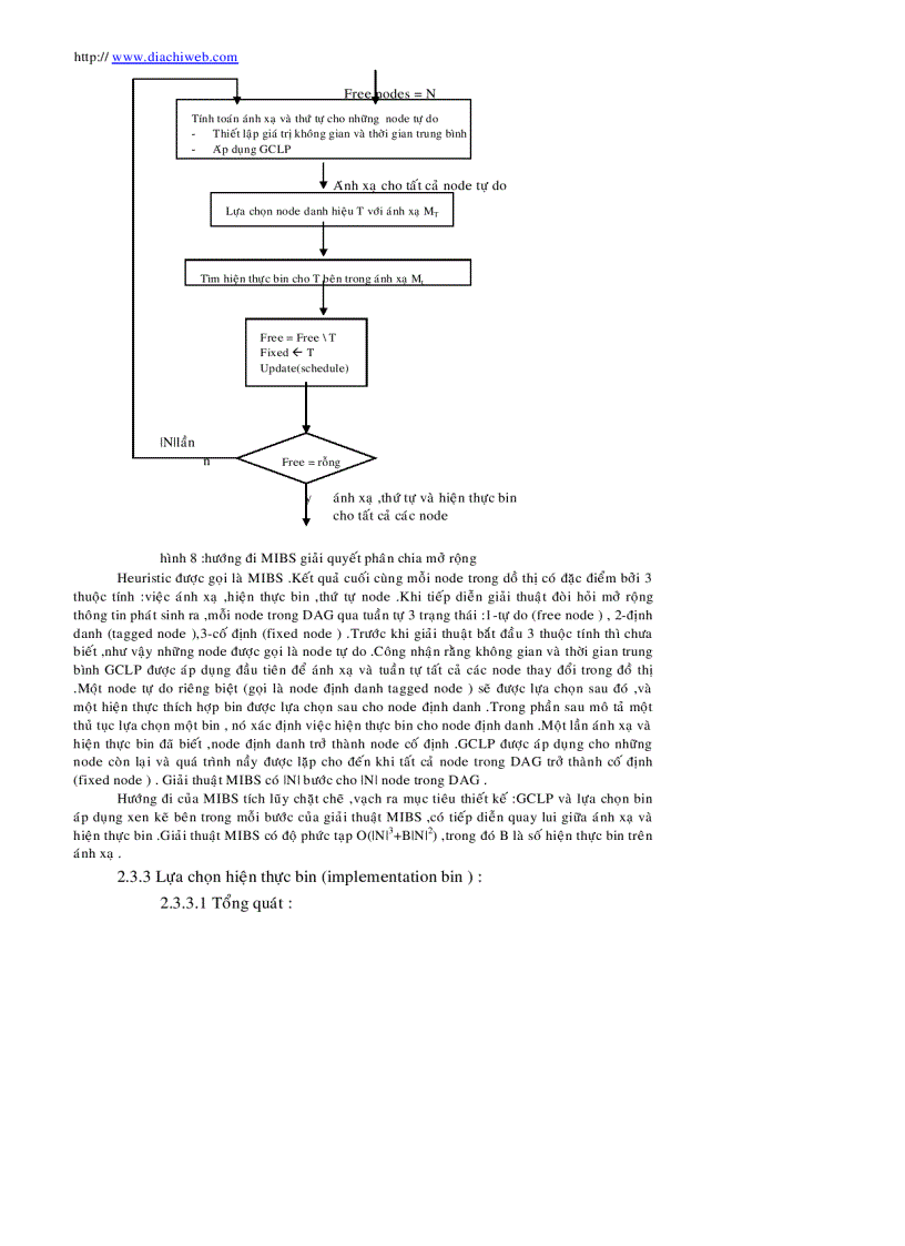 image for page Trộn lẫn thành Harrdware và Software