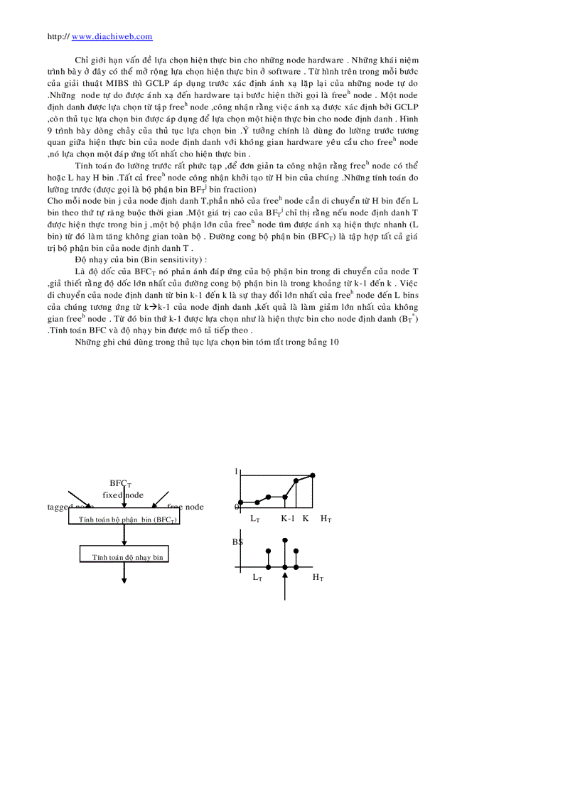 image for page Trộn lẫn thành Harrdware và Software