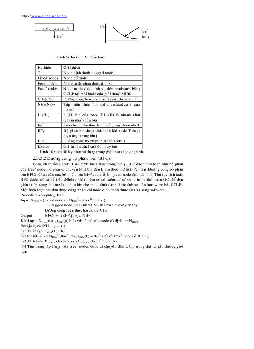 image for page Trộn lẫn thành Harrdware và Software