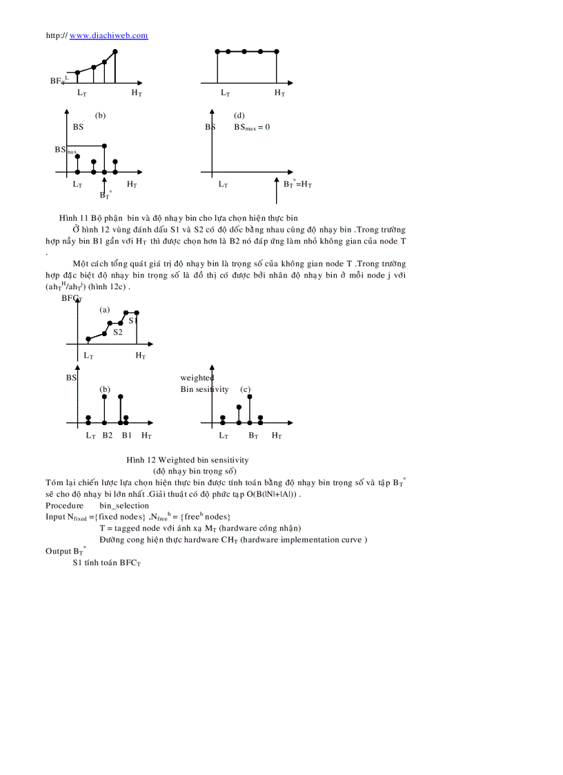 image for page Trộn lẫn thành Harrdware và Software