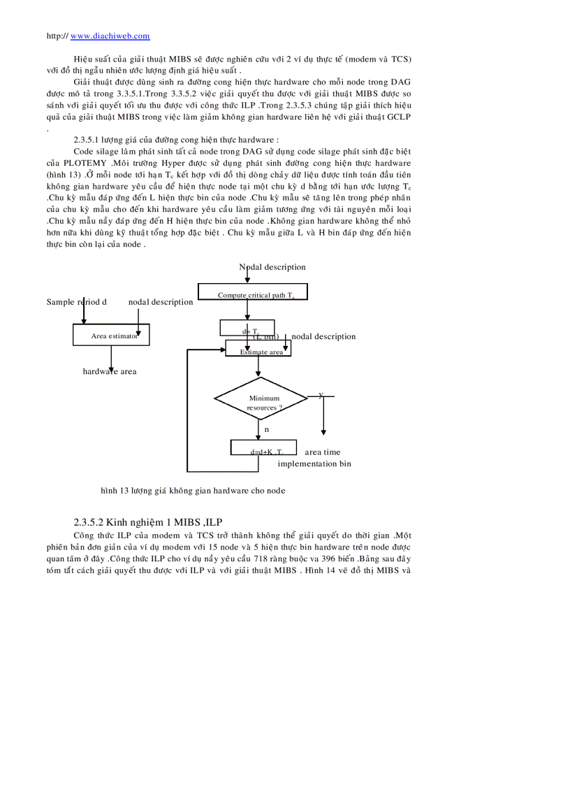 image for page Trộn lẫn thành Harrdware và Software