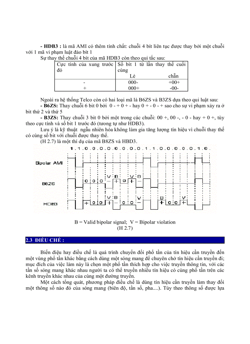 image for page Giáo trình truyền dữ liệu