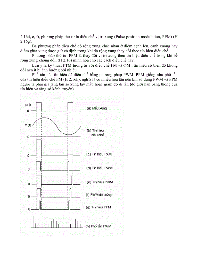 image for page Giáo trình truyền dữ liệu