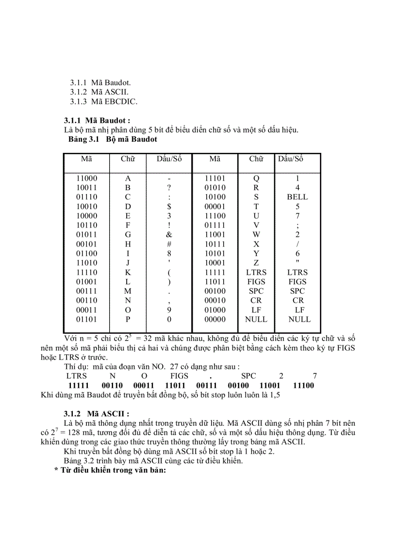 image for page Giáo trình truyền dữ liệu