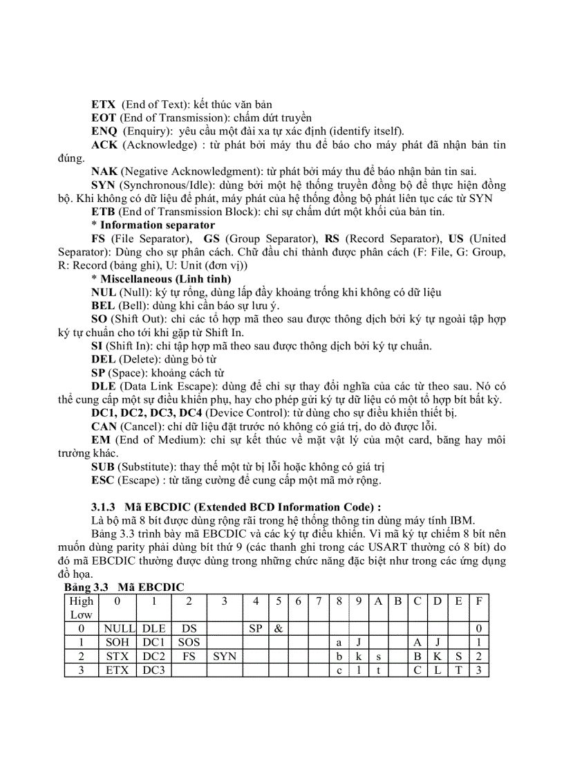 image for page Giáo trình truyền dữ liệu