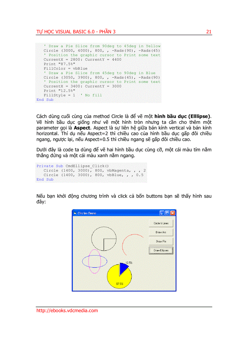 image for page Tự học Visual Basic 6 0