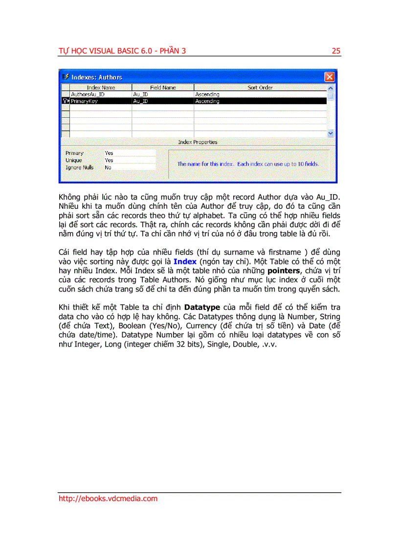 image for page Tự học Visual Basic 6 0