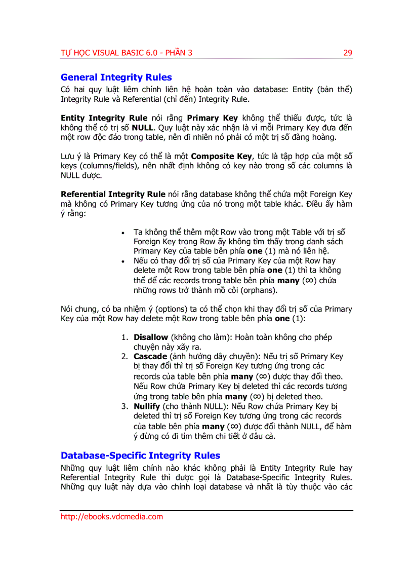 image for page Tự học Visual Basic 6 0