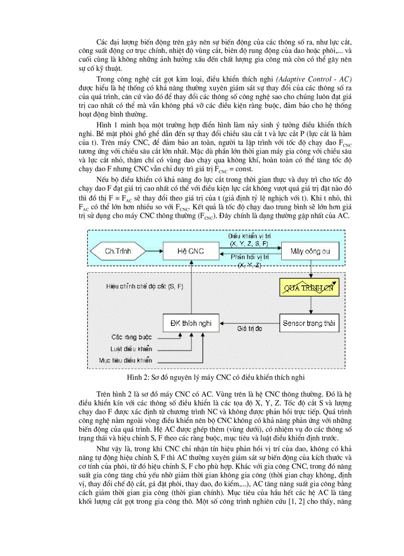 image for page Điều khiển thích nghi máy công cụ điều khiển số