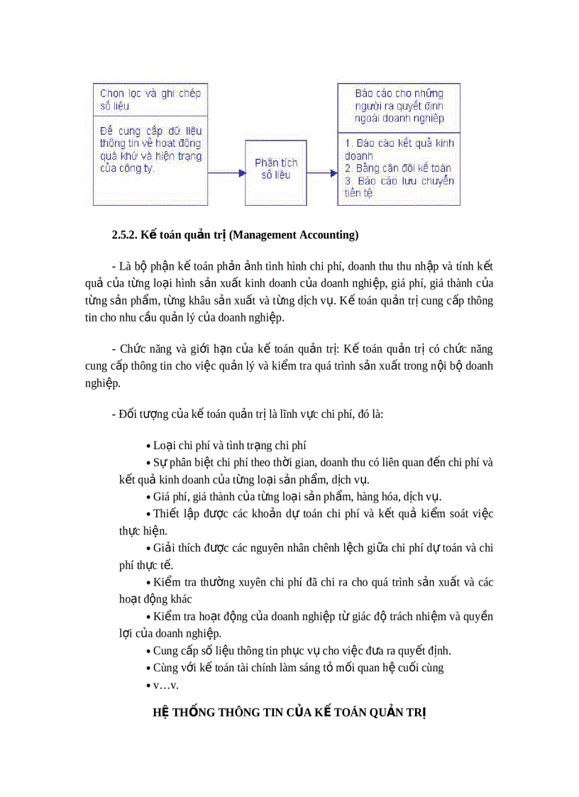 image for page Các nguyên tắc cơ bản của kế toán tài chính doanh nghiệp 1