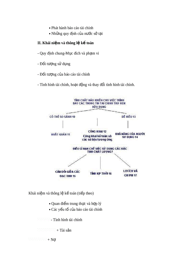 image for page Các nguyên tắc cơ bản của kế toán tài chính doanh nghiệp 1