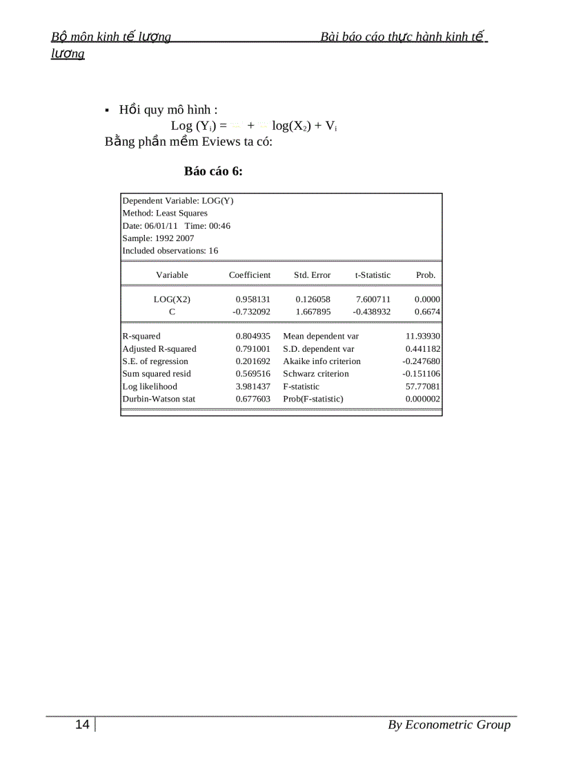 image for page Bài báo cáo thực hành kinh tế lượng