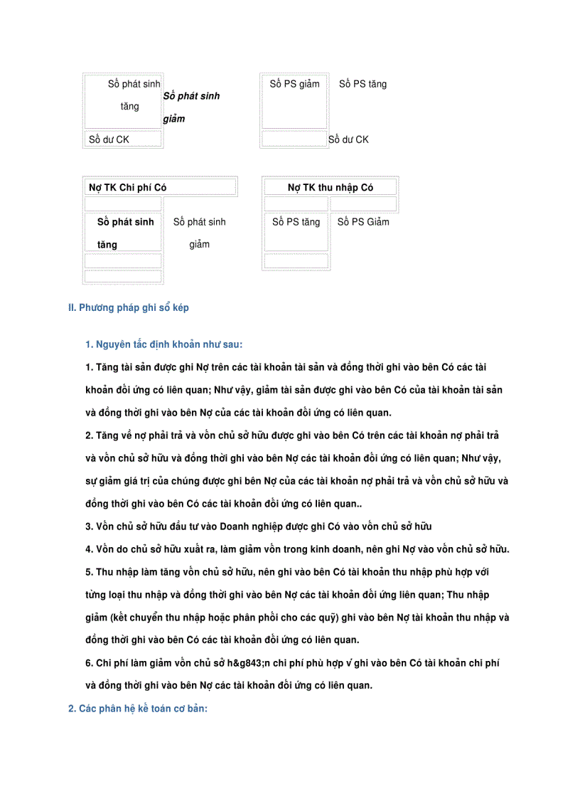 image for page Đôi nét về nghiệp vụ kế toán