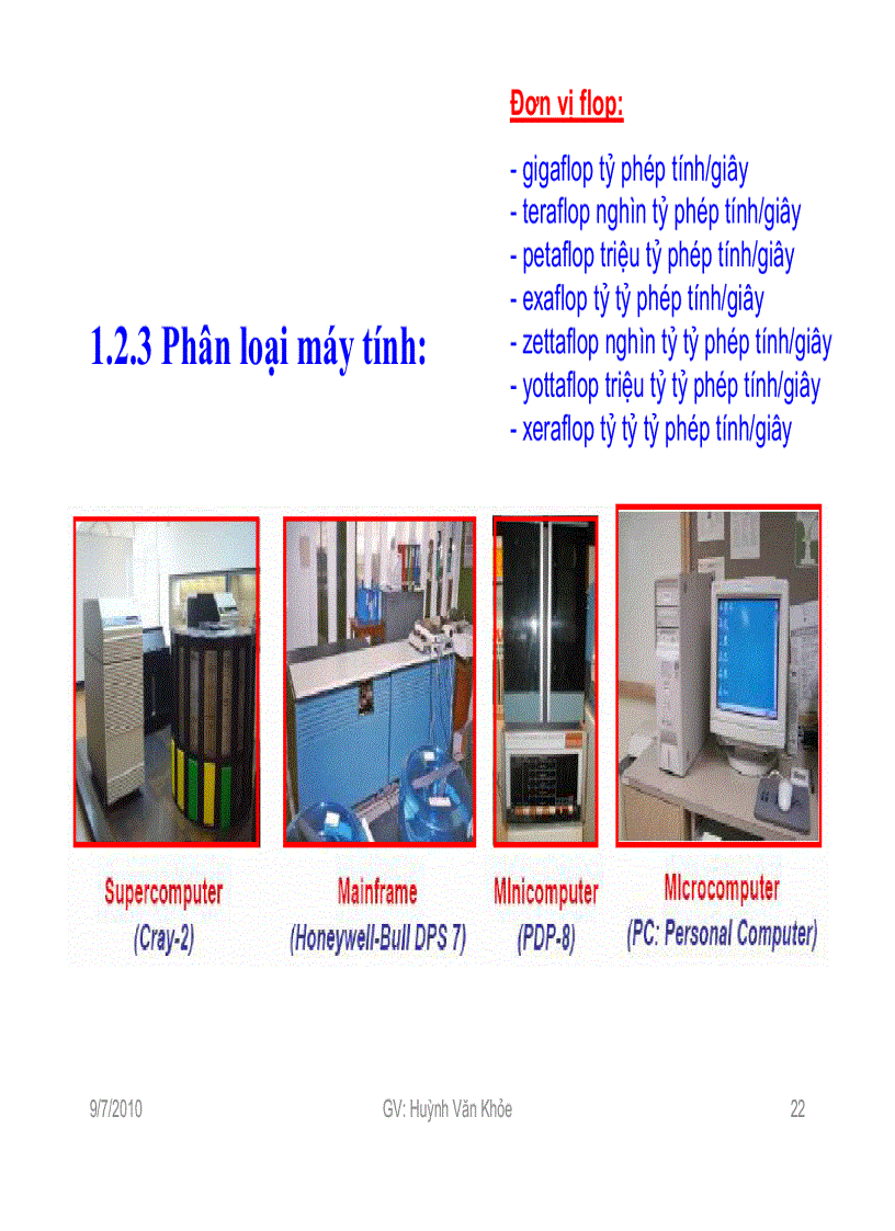 image for page Nhập môn kiến trúc máy tính