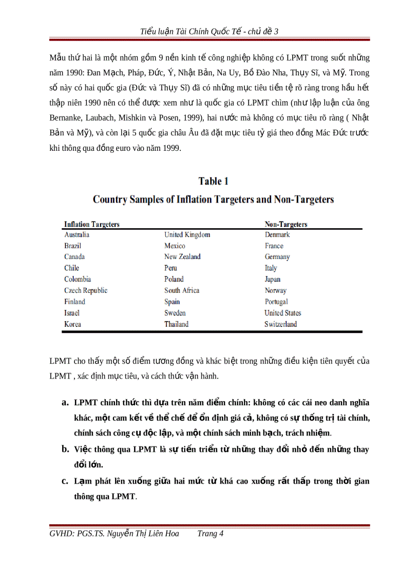 image for page Lạm phát mức tiêu dùng