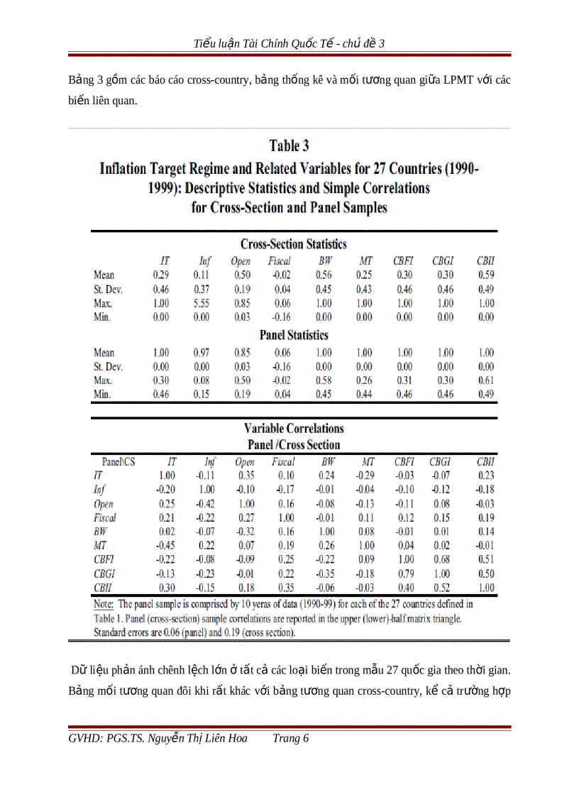 image for page Lạm phát mức tiêu dùng