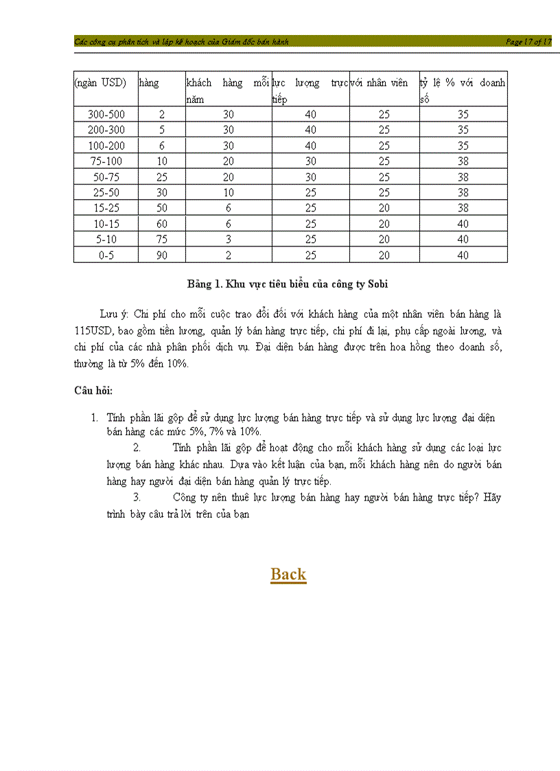 image for page Các công cụ phân tích và lập kế hoạch của giám đốc bán hàng