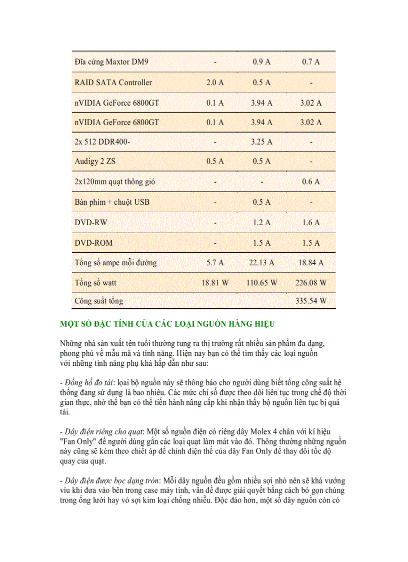 image for page Nguồn điện máy tính và cách chọn nguồn tốt