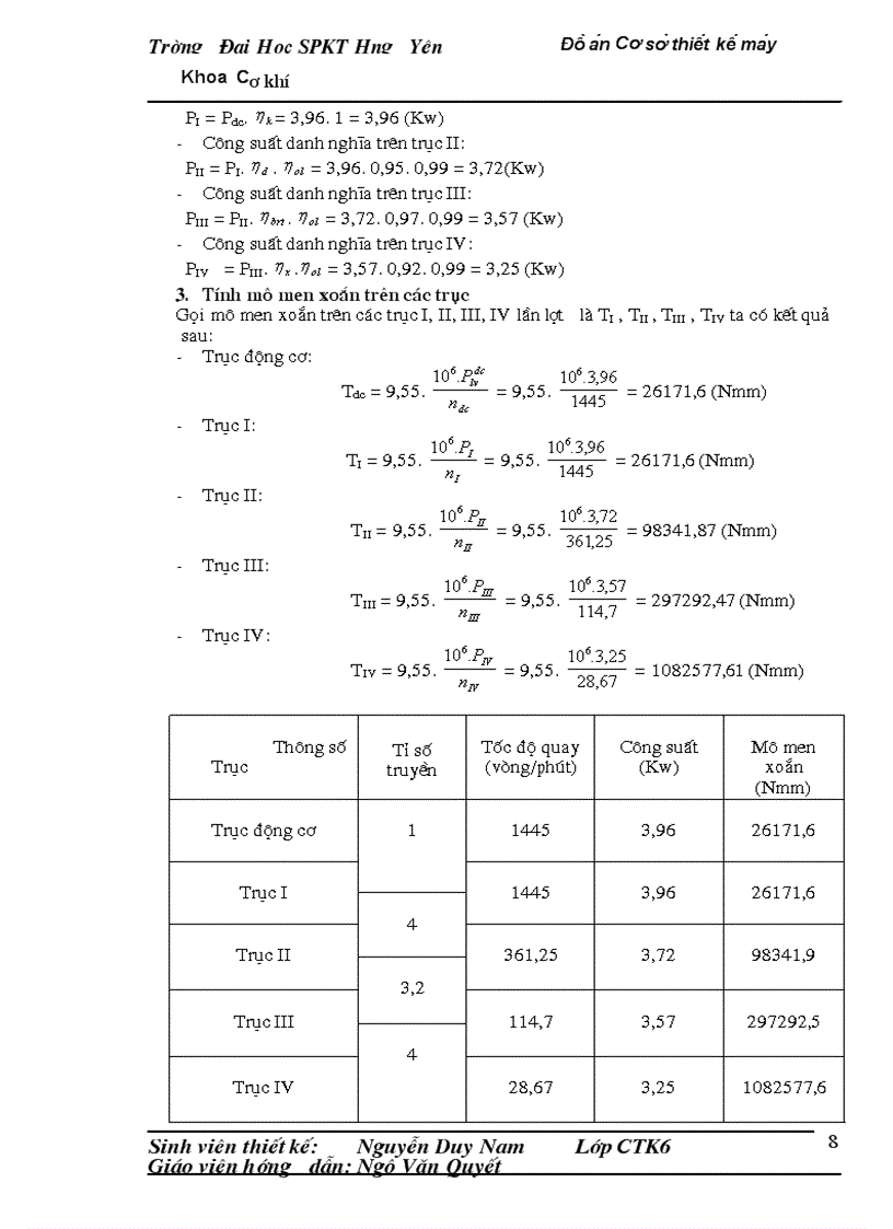 image for page Thiết Kế Hệ Dẫn Động Băng Tải