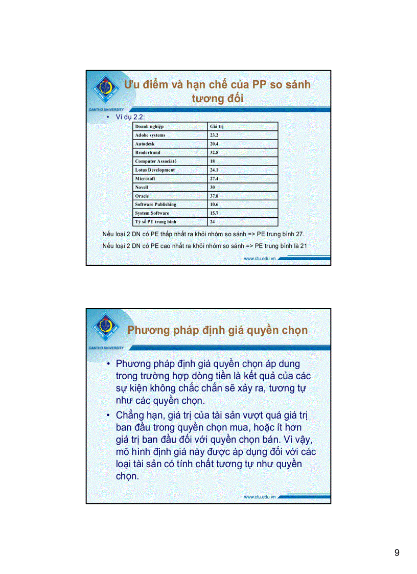 image for page Định giá 3