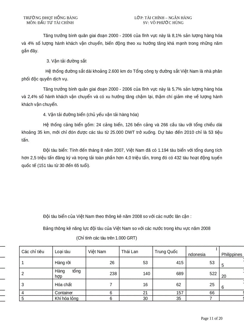 image for page Phân tích vĩ mô và phân tích ngành vận tải 1