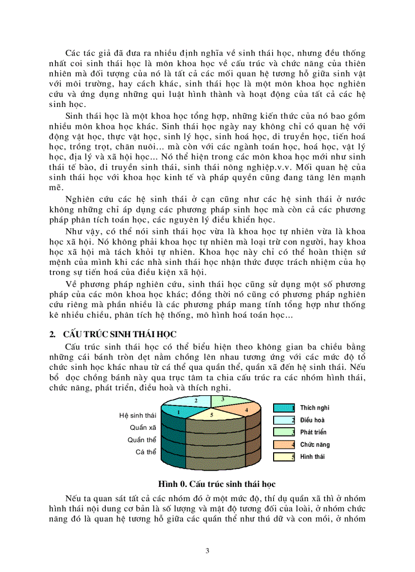 image for page Khái niệm chung về sinh thái học
