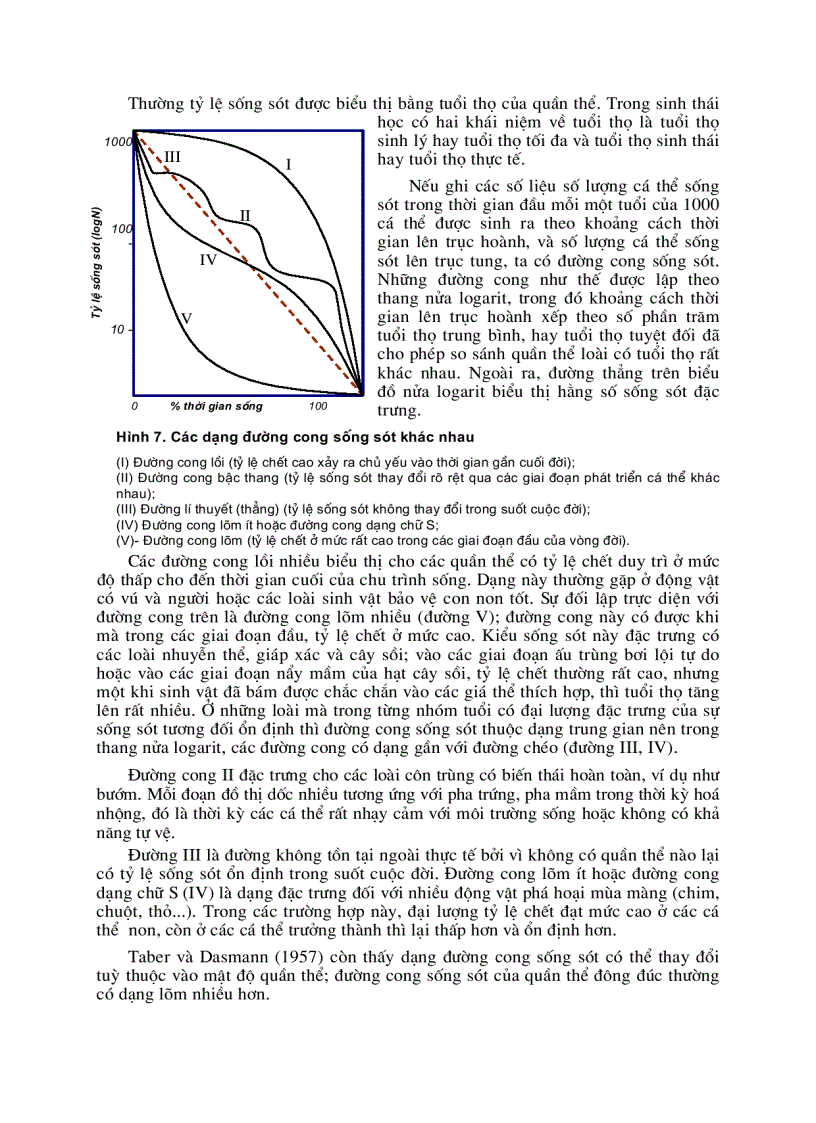 image for page Quần thể sinh vật