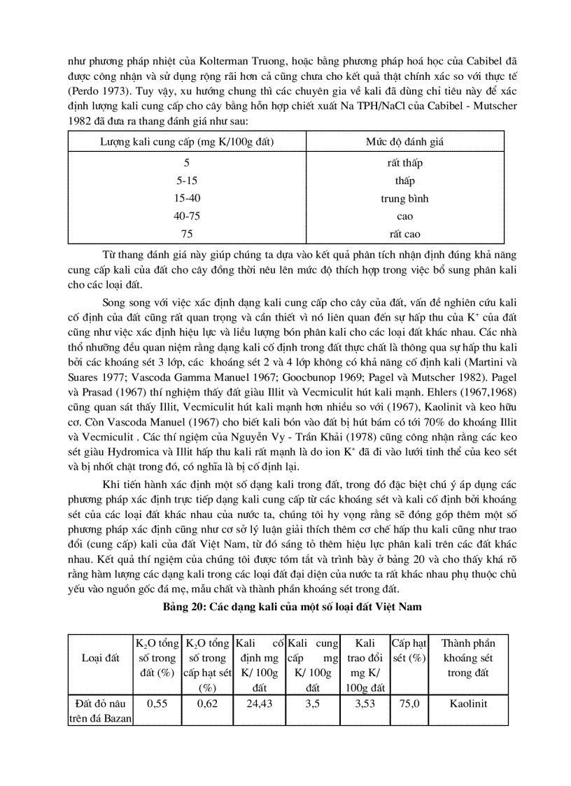 image for page Thành phần khoáng sét ảnh hưởng đến một số tính chất của đất