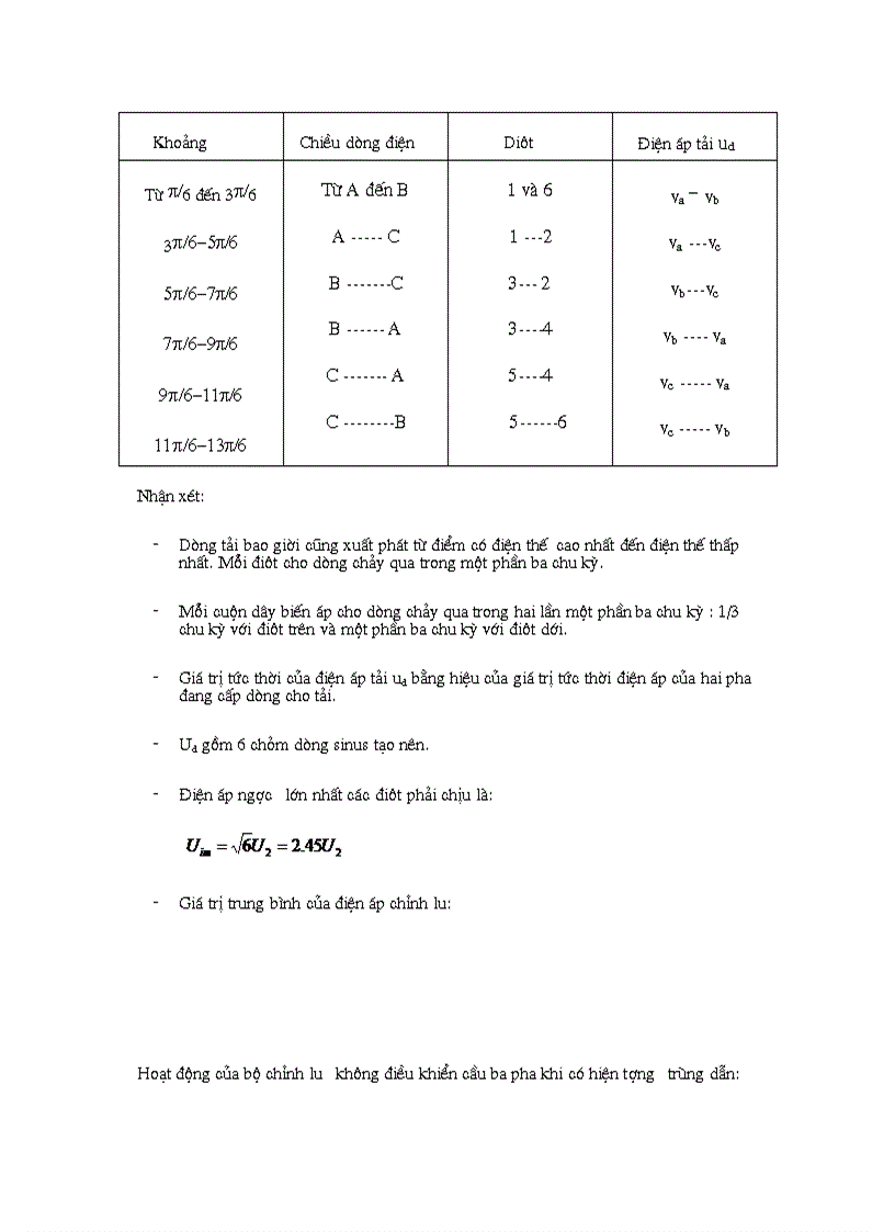image for page Chỉnh lưu không đối xứng cầu một pha
