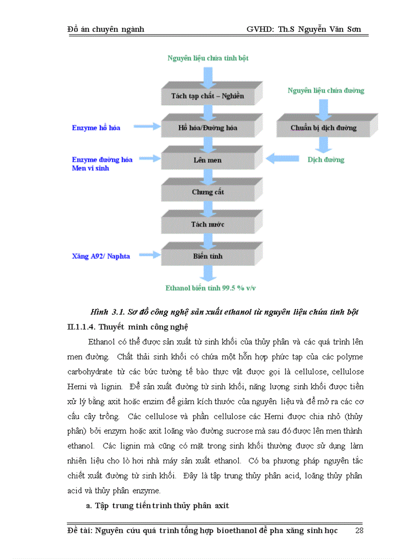 image for page Đò án chuyên ngành hóa dầu