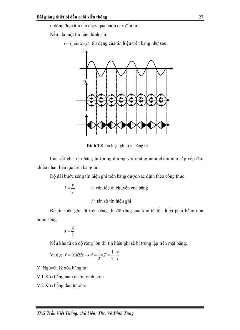 image for page Nguyên lý ghi phát âm
