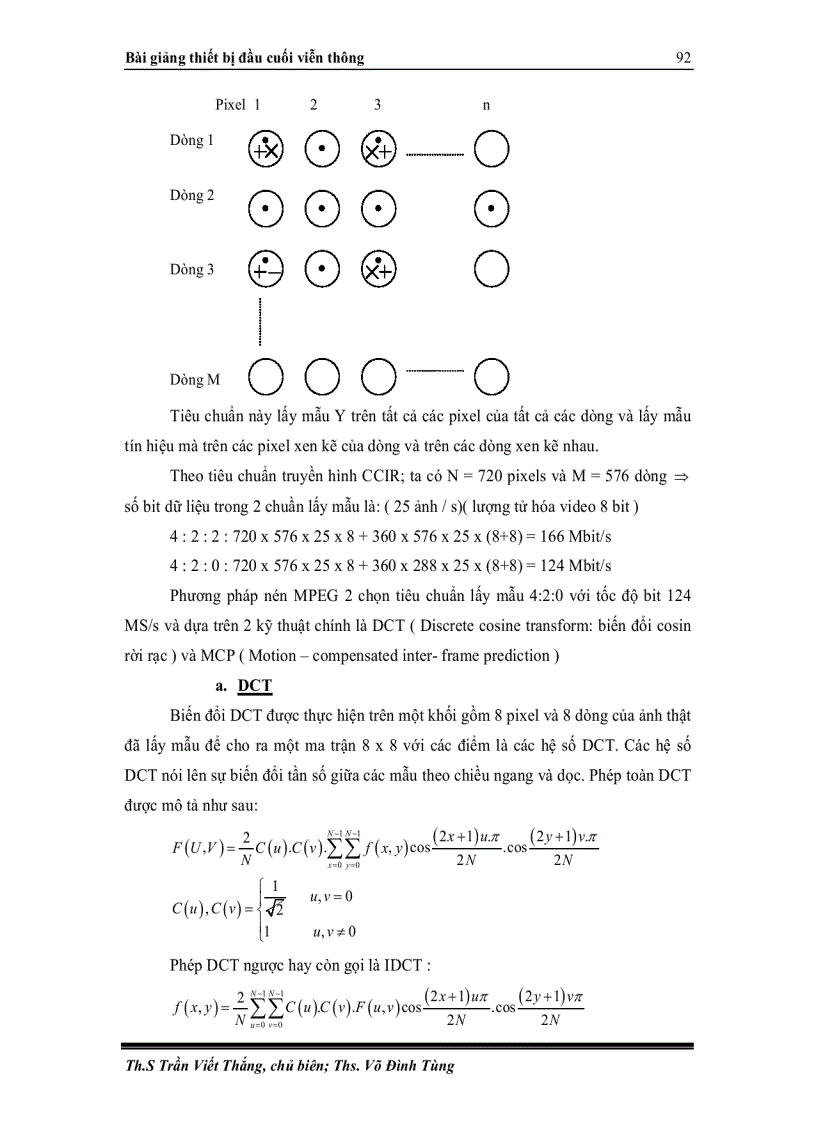 image for page Phương pháp nén dữ liệu trong dvd