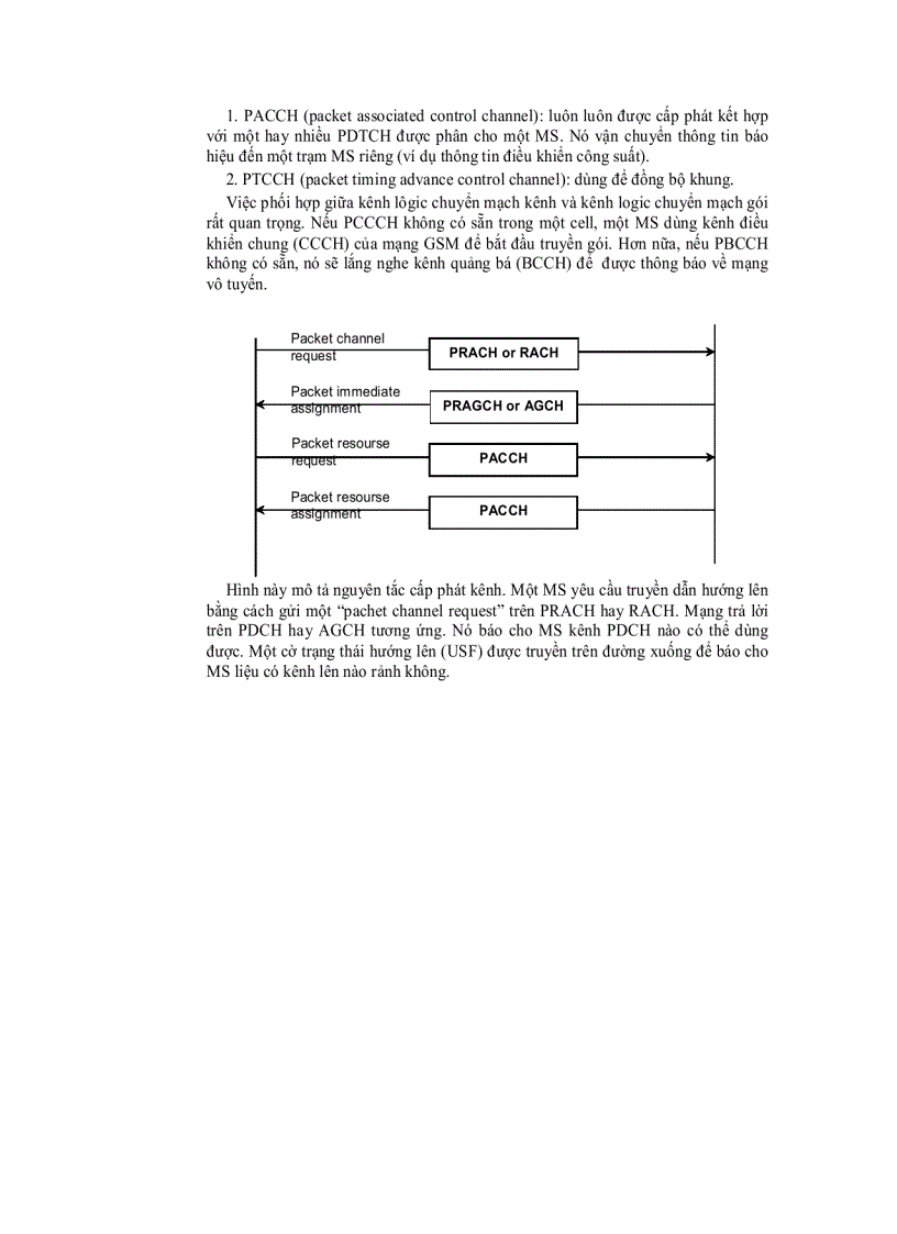 image for page Mạng GPRS GSM