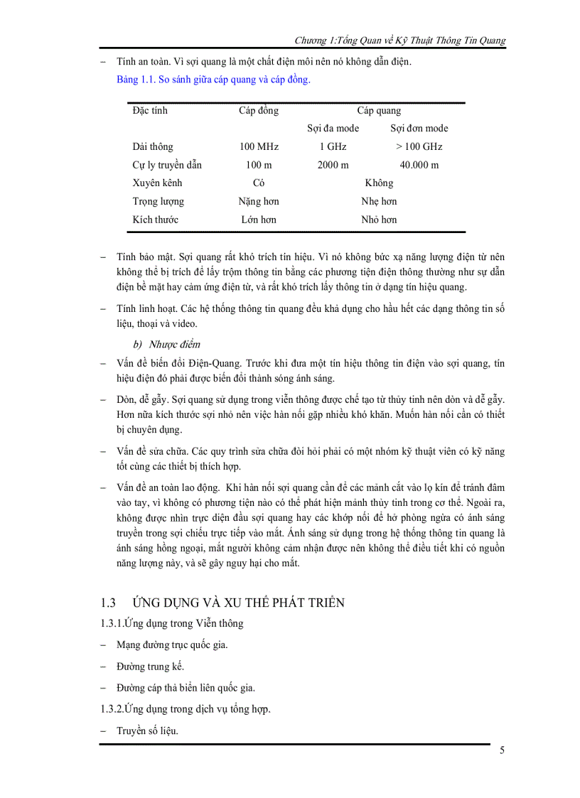 image for page Tổng quan về kỹ thuật thông tin quang giới thiệu