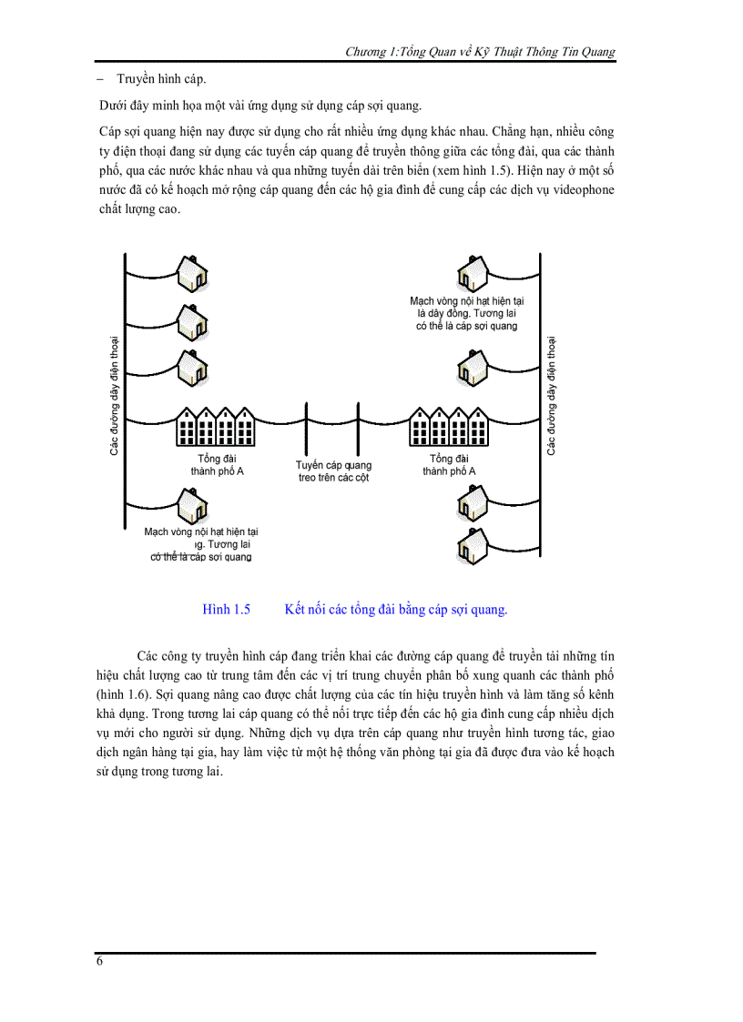 image for page Tổng quan về kỹ thuật thông tin quang giới thiệu