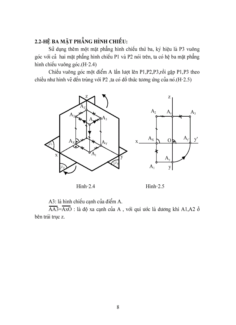 image for page Hình họa học hình Mở đầu
