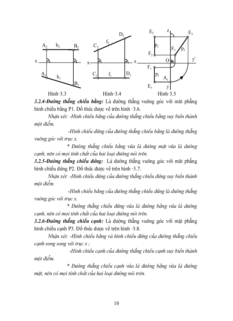 image for page Hình họa học hình Mở đầu