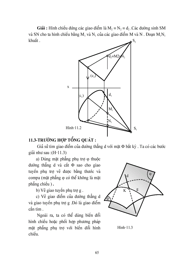 image for page Hình họa học hình Giao tuyến của mặt phẳng và một mặt