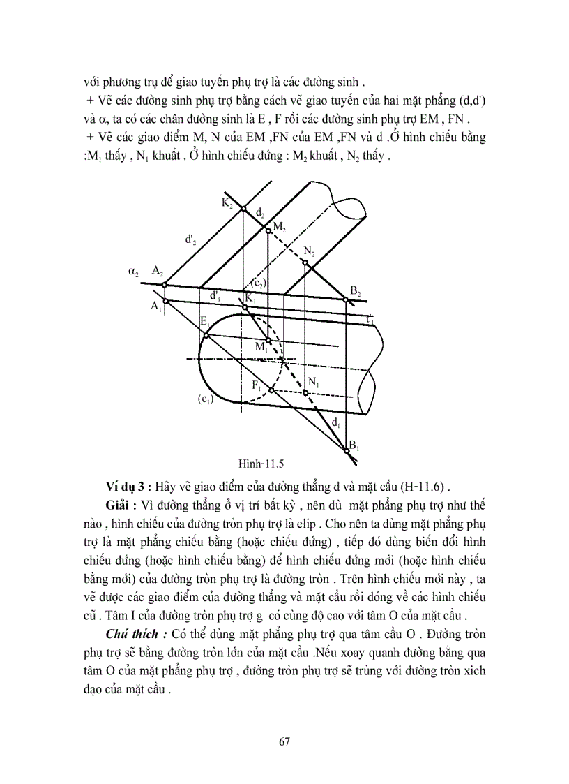 image for page Hình họa học hình Giao tuyến của mặt phẳng và một mặt