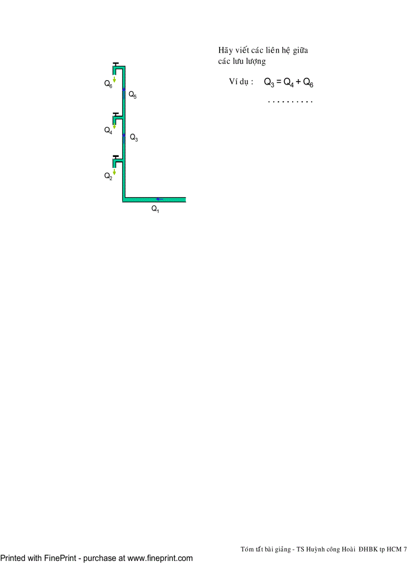 image for page Cơ lưu chất Động học lưu chất
