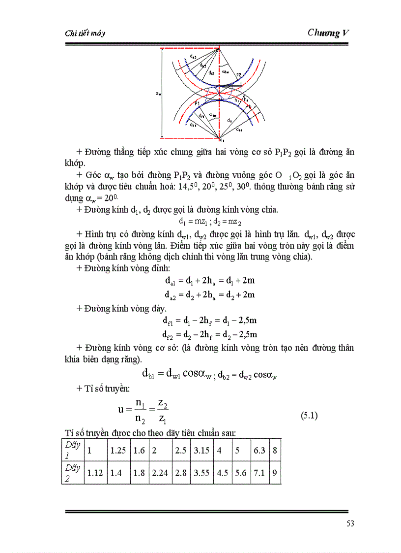 image for page Giáo trình chế tạo máy DR Phương BỘ TRUYỀN BÁNH RĂNG